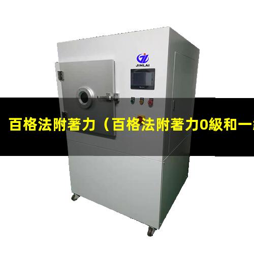 百格法附著力